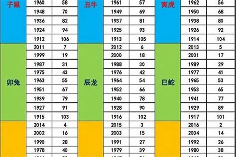 2015年五行属什么|2015年五行属什么？2015年出生是什么命？